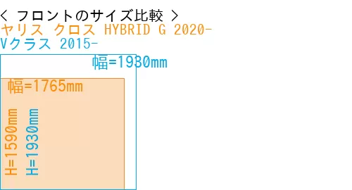 #ヤリス クロス HYBRID G 2020- + Vクラス 2015-